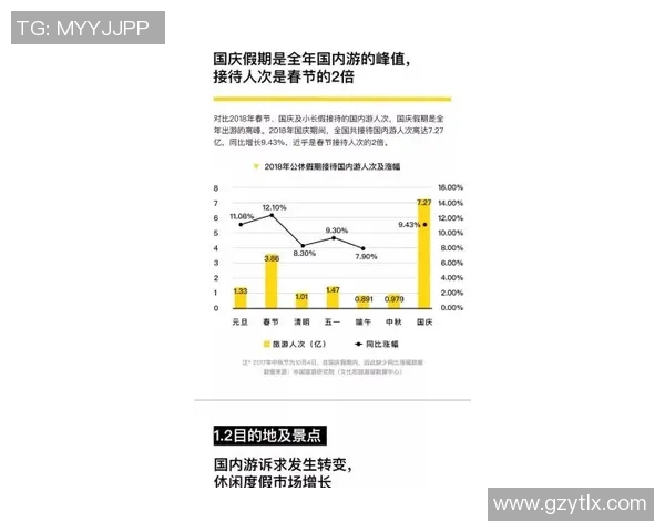 重庆极限运动队节奏表现数据分析与提升策略探讨